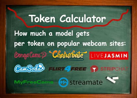 chaterbate token value|Chaturbate Token Calculator (2024 Version)